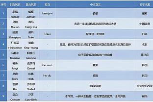 必威app登录网址查询截图1